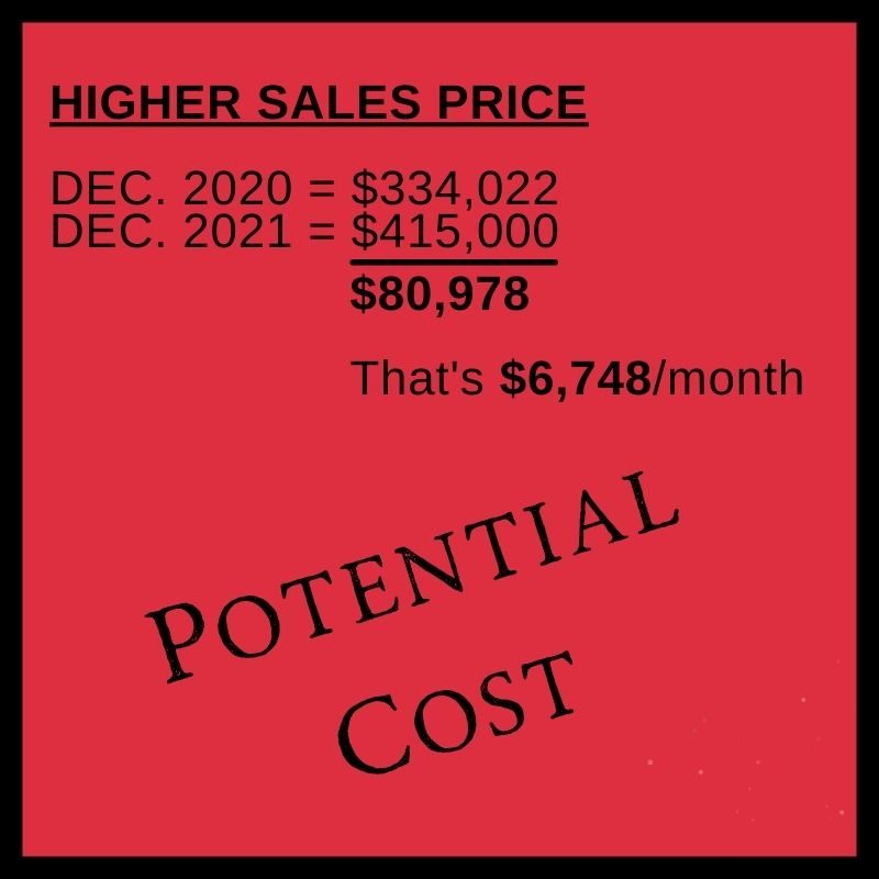 q2-median-sales-prices-see-double-digit-growth-in-94-of-metros-says